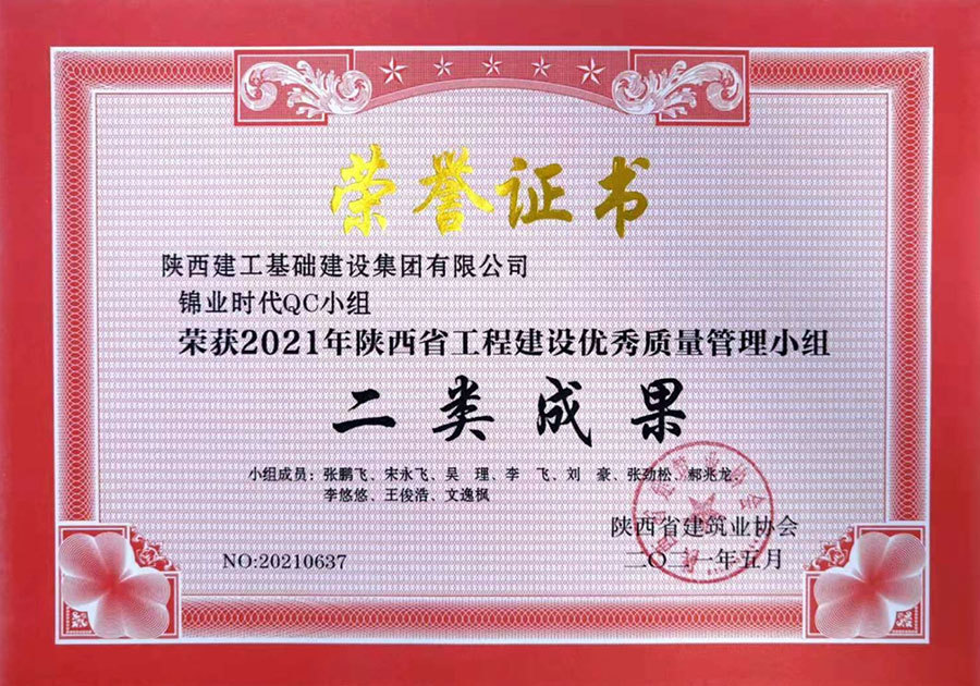 二等獎（錦業時代QC小(xiǎo)組）